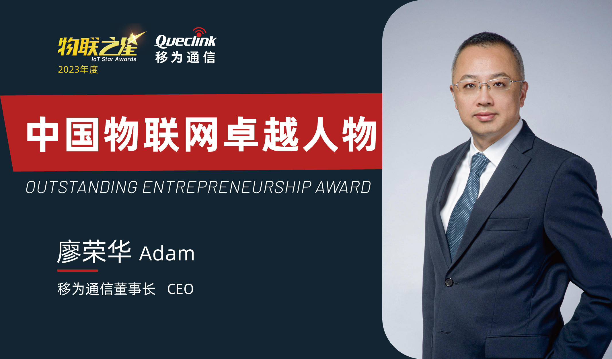 2024物联之星获奖文章配图_画板 1 副本 2.jpg